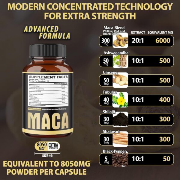 Maca Ginseng Ashwagandha Root Caps - Image 3