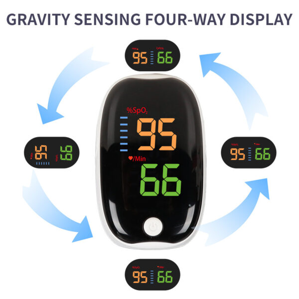 Finger Tip Pulse Oximeter 8 Second Detection - Image 3