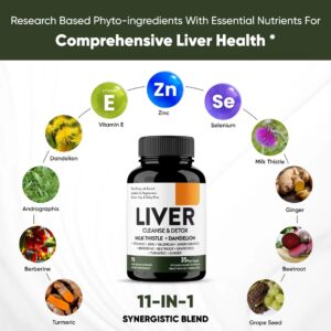Milk Thistle, Dandelion Liver Cleanse