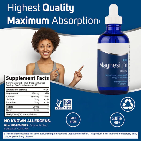 Ionic Magnesium 400 mg Max Absorption - Image 3