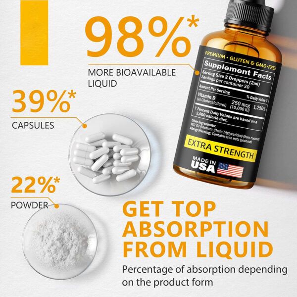Vitamin D3 Drops - Extra Strength 10,000IU - Image 5