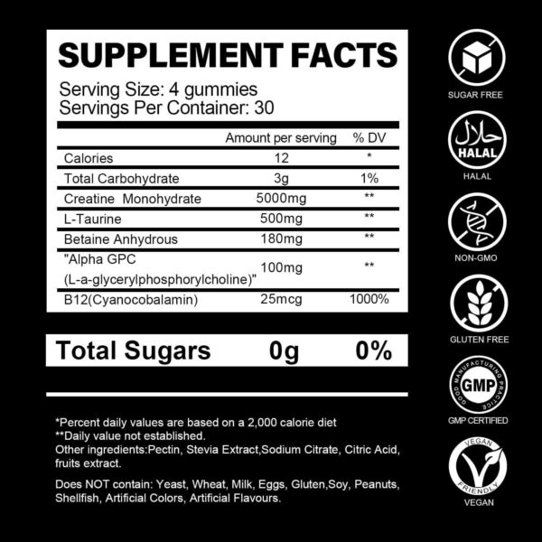 Creatine Monohydrate Gummies - Image 4